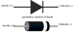 diode-symbol 
