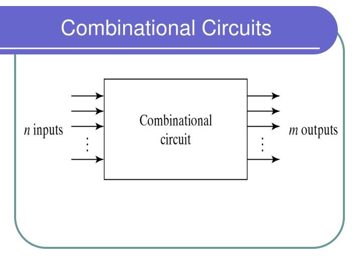 Combinational Circuit, Block diagram, Types and Characteristic.