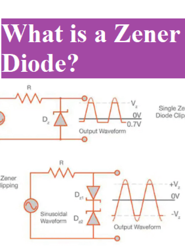 Zener Diode Symbol, Characteristics, Applications Know Electronics