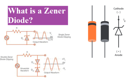 what-is-a-zener-diode