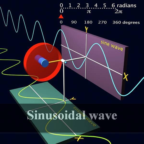 sinusoidal-waves