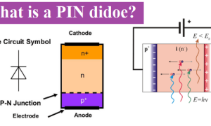 What-is-a-PIN-Diode