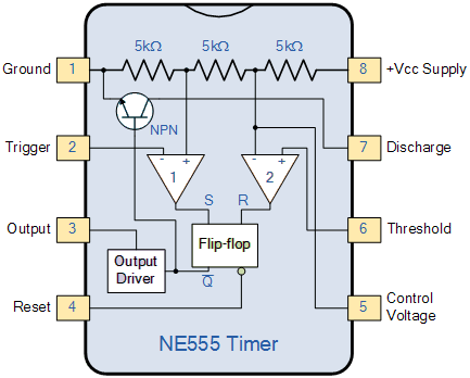 555 Timer IC: Working Pin Diagram, Specifications & datasheet