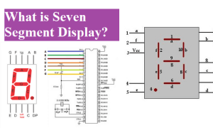 What-is-Seven-Segment-Display