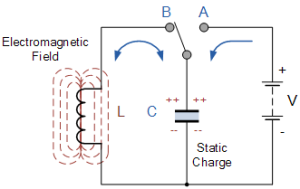Basic-Oscillator-working-principle