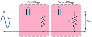 Second-order-High-Pass-Filter-circuit