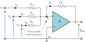 Summing-Amplifier-Circuit-diagram
