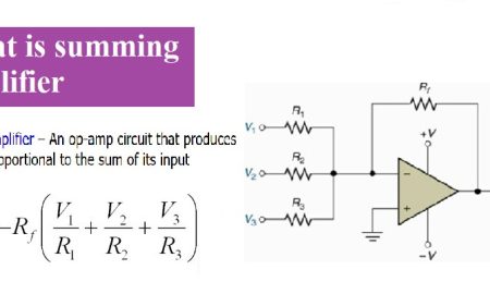 What-is-summing-amplifier