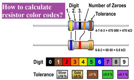 resistor-color-codes-1